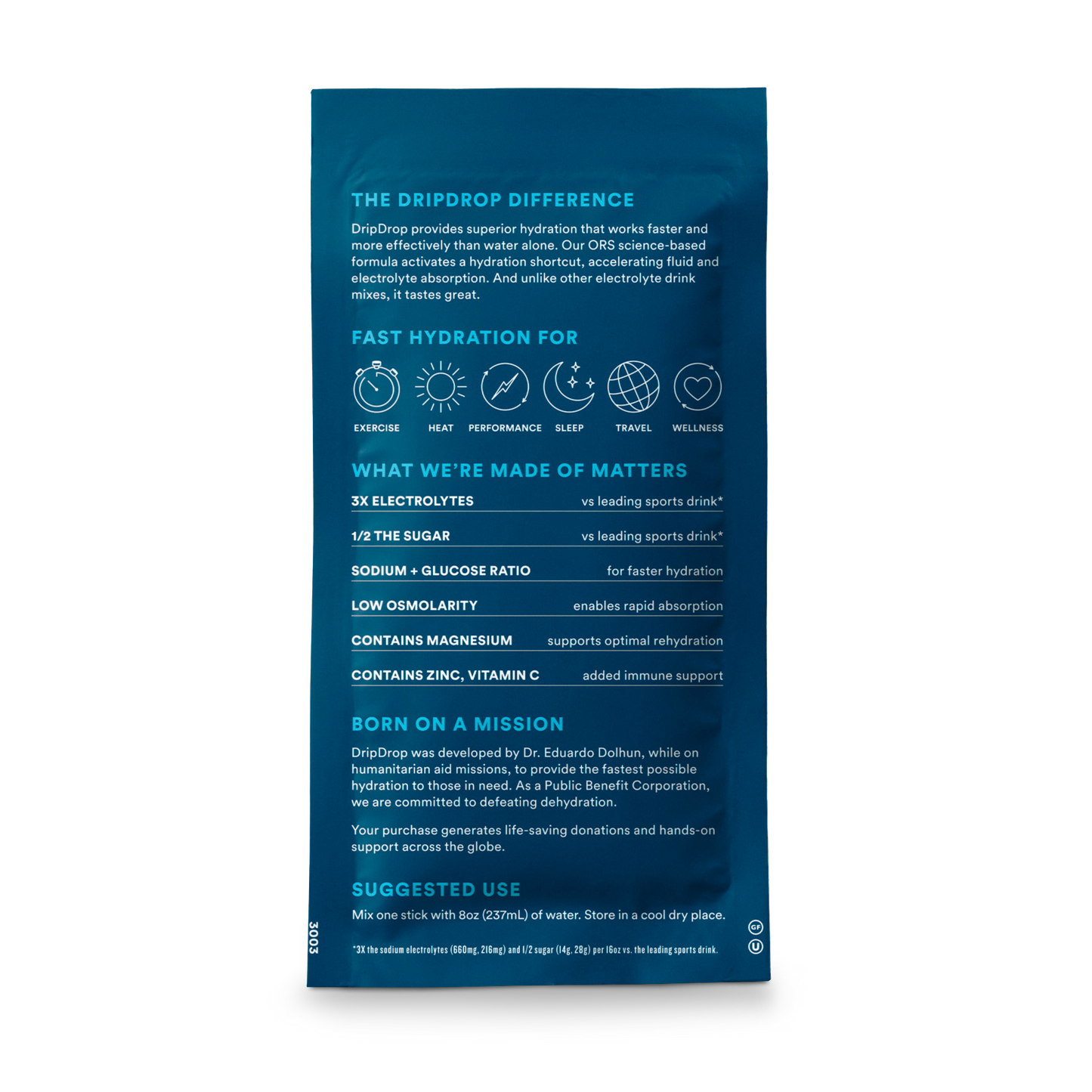 dripdrop-watermelon-2-stick-sample-pack-d1 2-StickTrialPack_Back_Mktg_Watermelon.png
