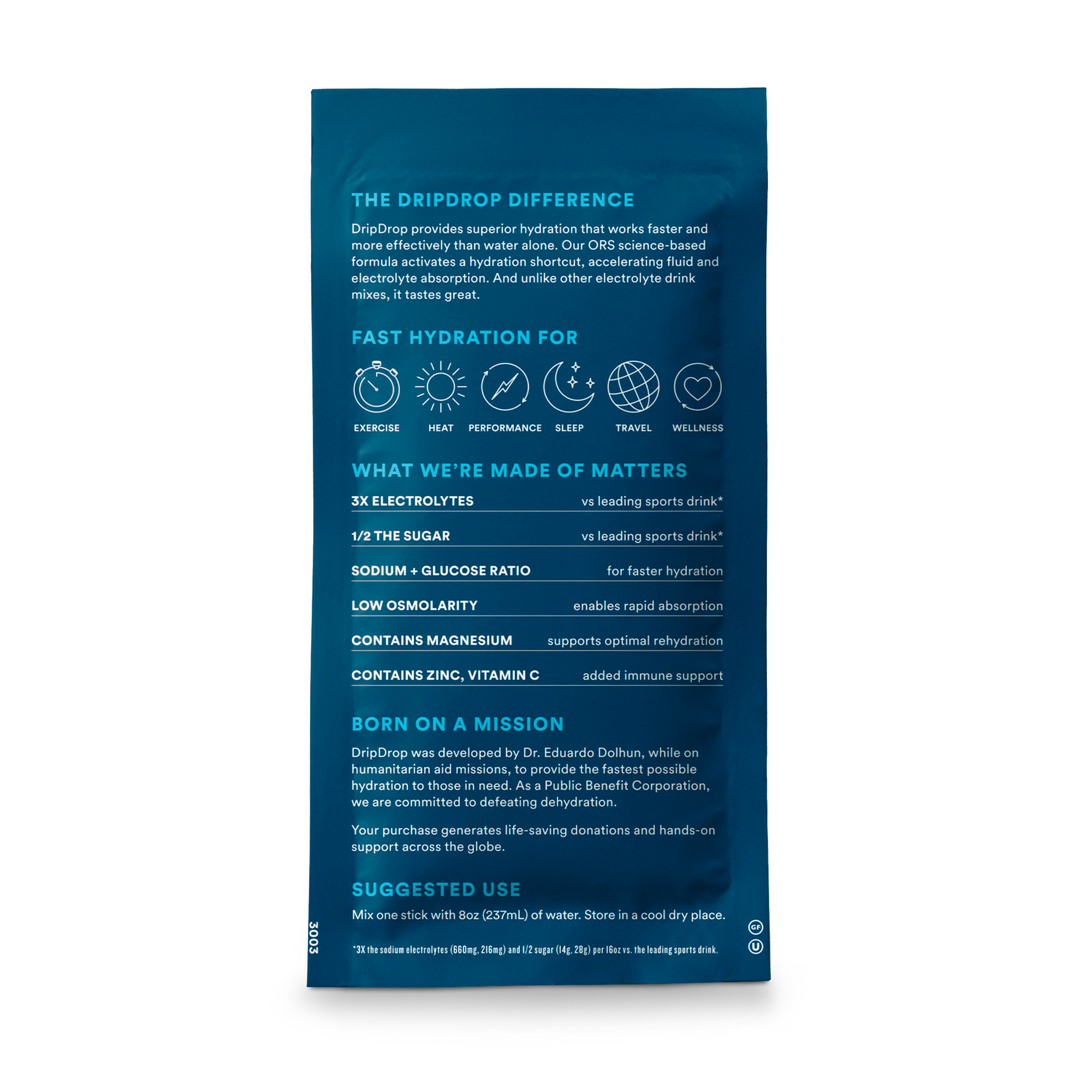 dripdrop-watermelon-2-stick-sample-pack-d1 2-StickTrialPack_Back_Mktg_Watermelon.png