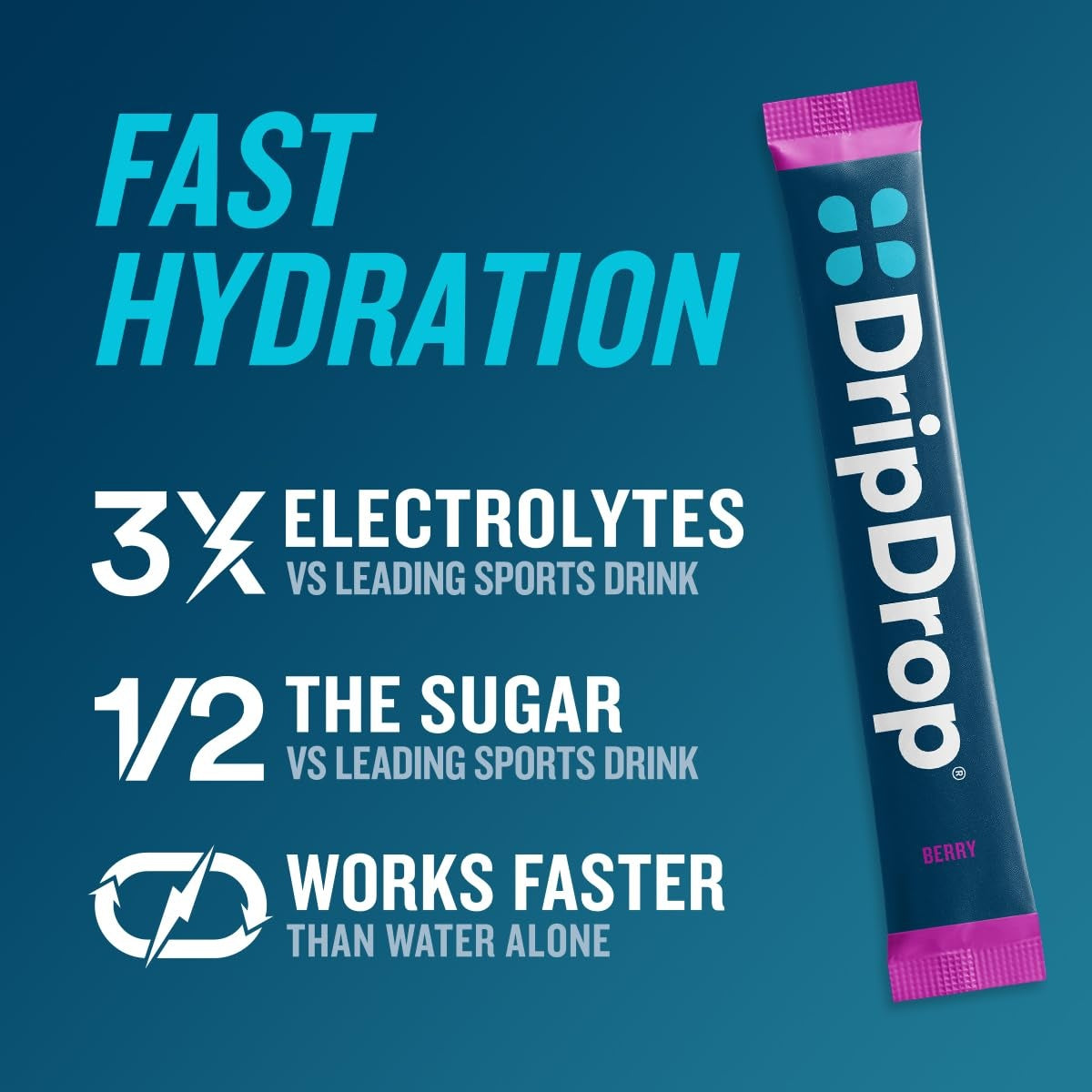 dripdrop-berry-electrolyte-powder-8-oz-sticks-32-count-t2 225b2bbe-dce9-4ee6-89e8-e23ef1f69648_large_d1716855-3697-45a1-b143-b2564dadec54.jpg