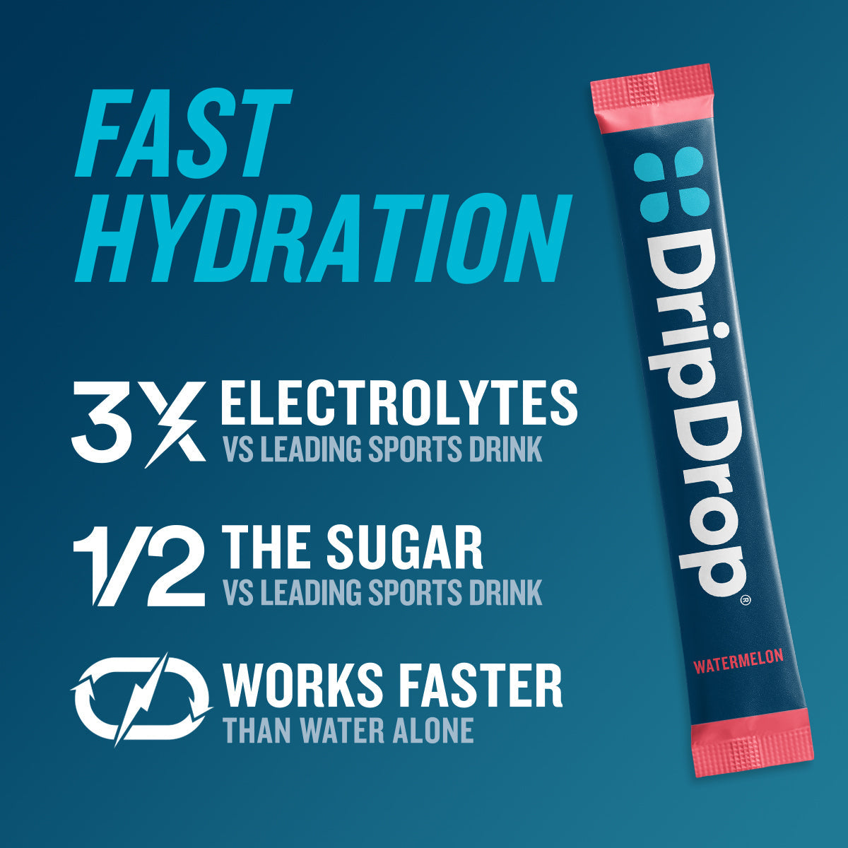dripdrop-watermelon-electrolyte-powder-8-oz-sticks-32-count-w7 58433b08-4ace-415b-91eb-990b1b27c9d7_large_9f9e76cb-ed70-408f-a2bd-b4b002673dd2.jpg
