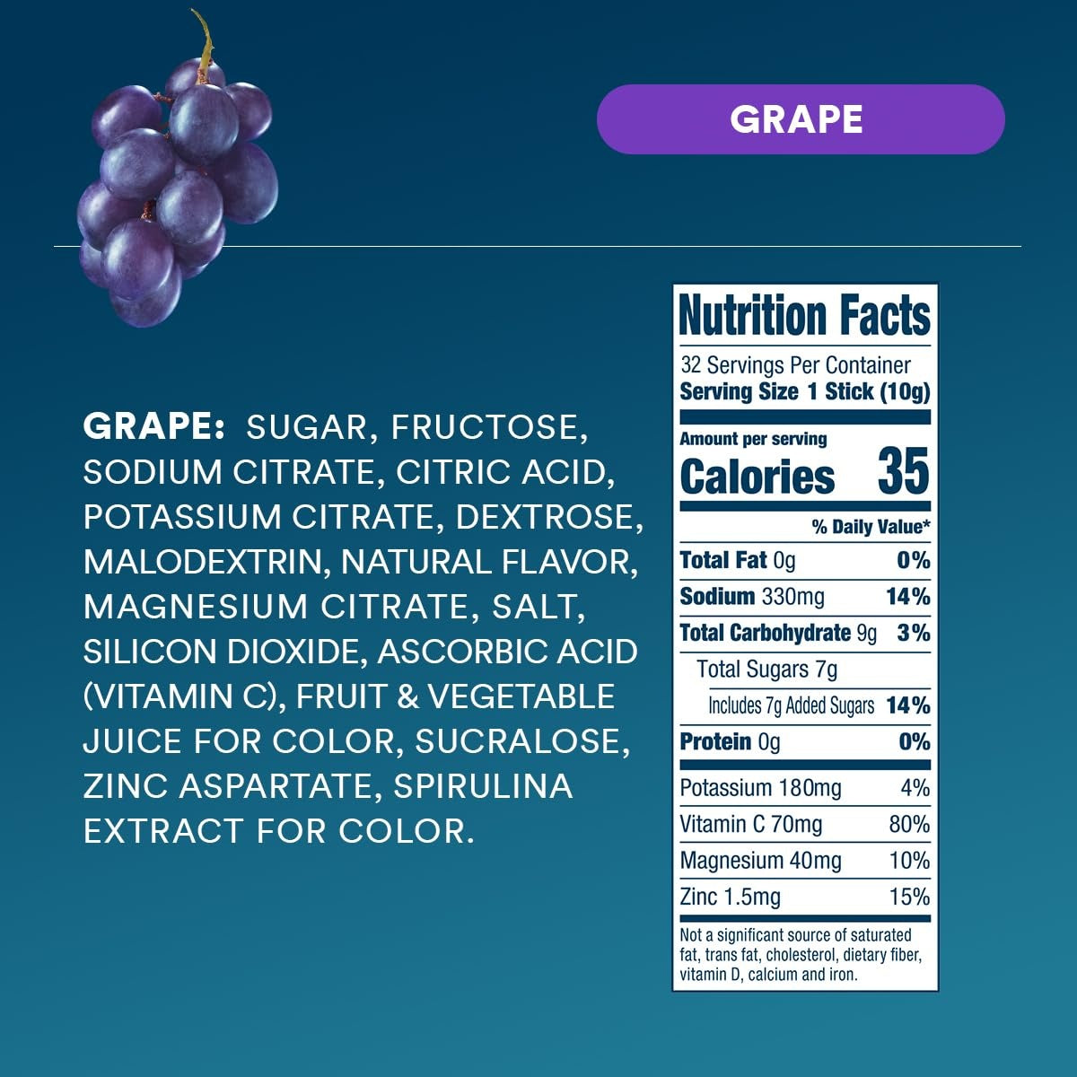 dripdrop-grape-electrolyte-powder-8-oz-sticks-32-count-v9 5ee235a4-dd51-4831-8714-68459cc7f451_large_9da3b39f-ff55-48a0-90c1-191af6f134ae.jpg