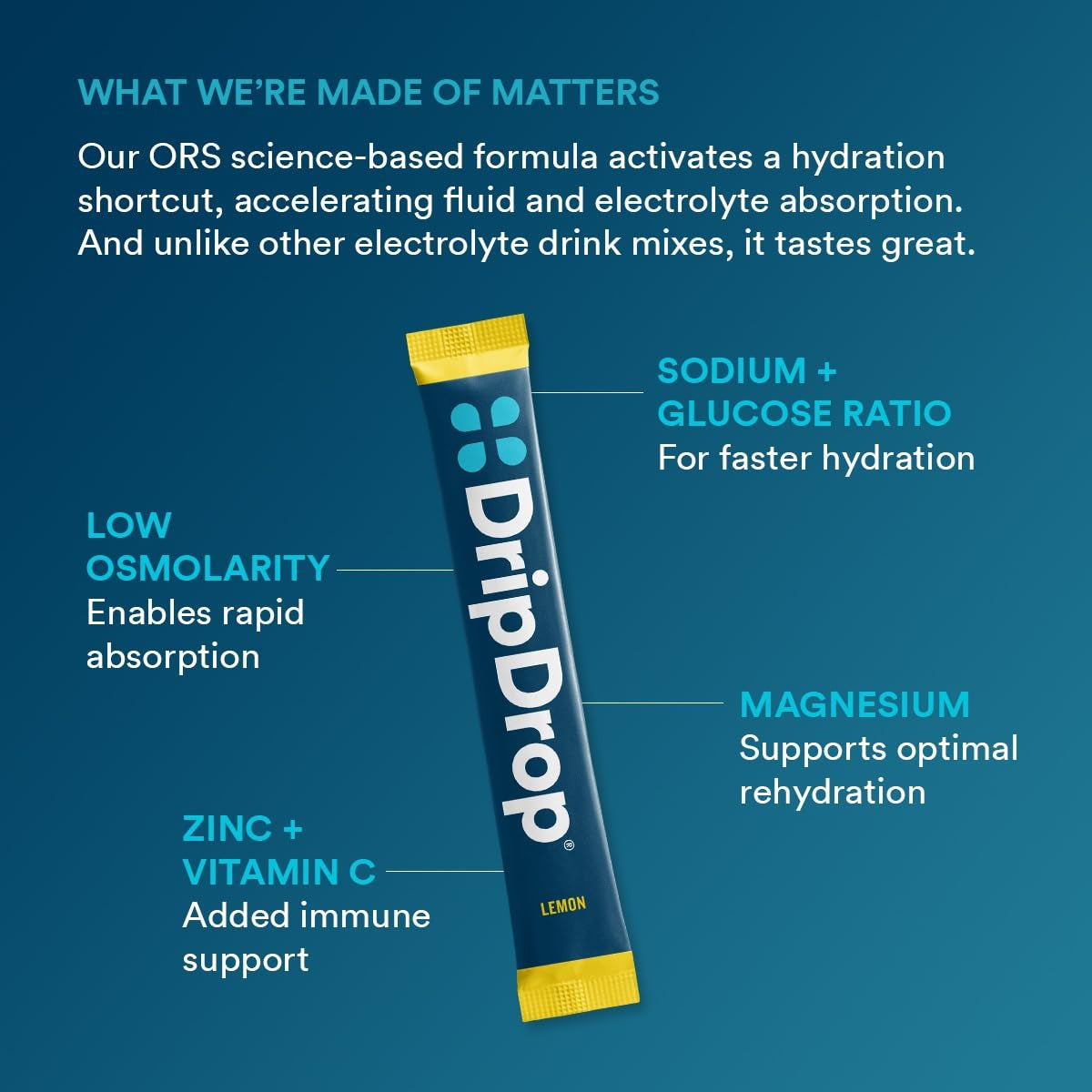 dripdrop-lemon-electrolyte-powder-8-oz-sticks-32-count-r1 8ab2c380-1c01-4e78-8408-d2b8482f6f08_large_575db0a3-4a09-43c6-a8ec-a28798384fd9.jpg