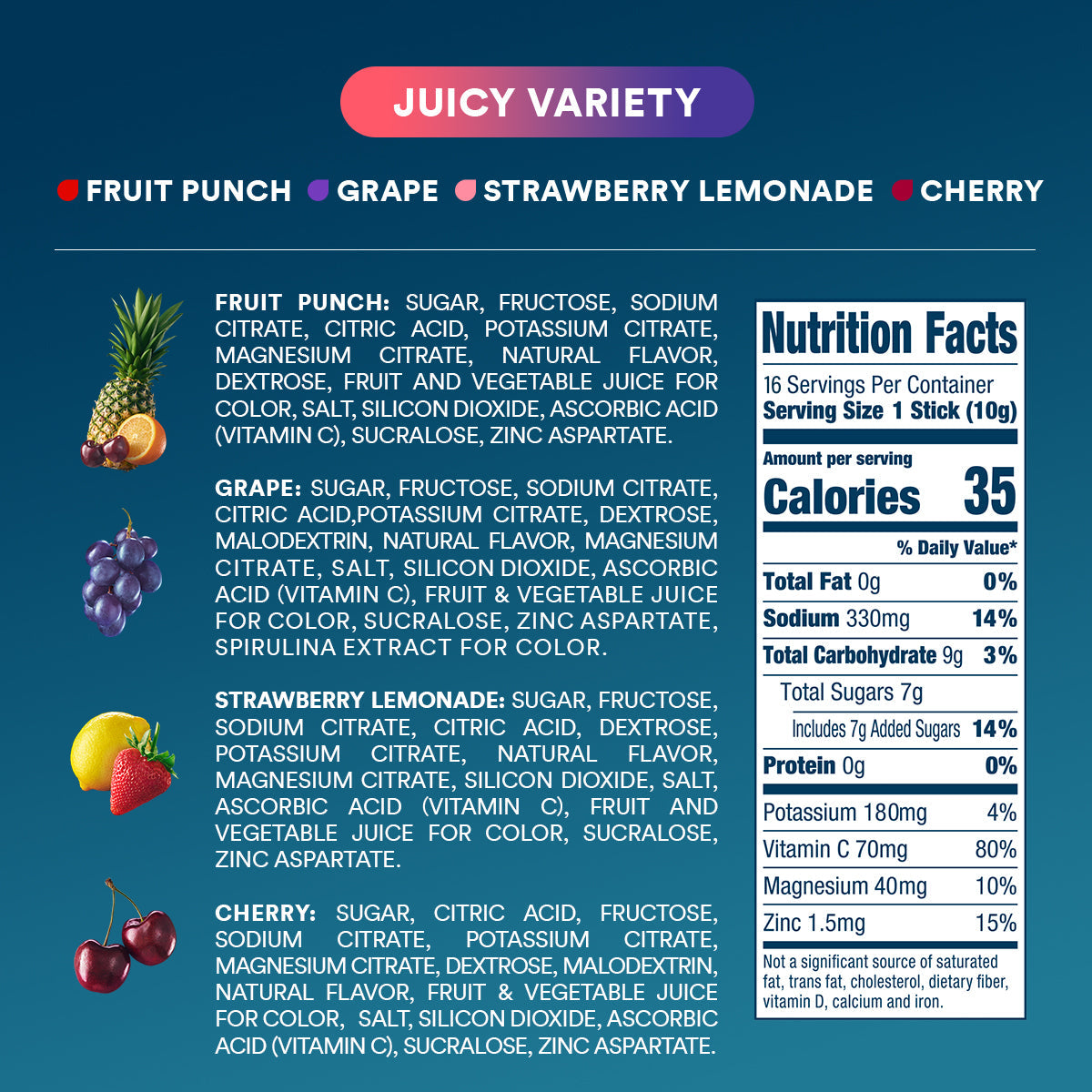 dripdrop-juicy-variety-pack-electrolyte-powder-8-oz-sticks-16-count-z4 Amazon-OG-PDP_Nutrition_Juicy_16ct.jpg