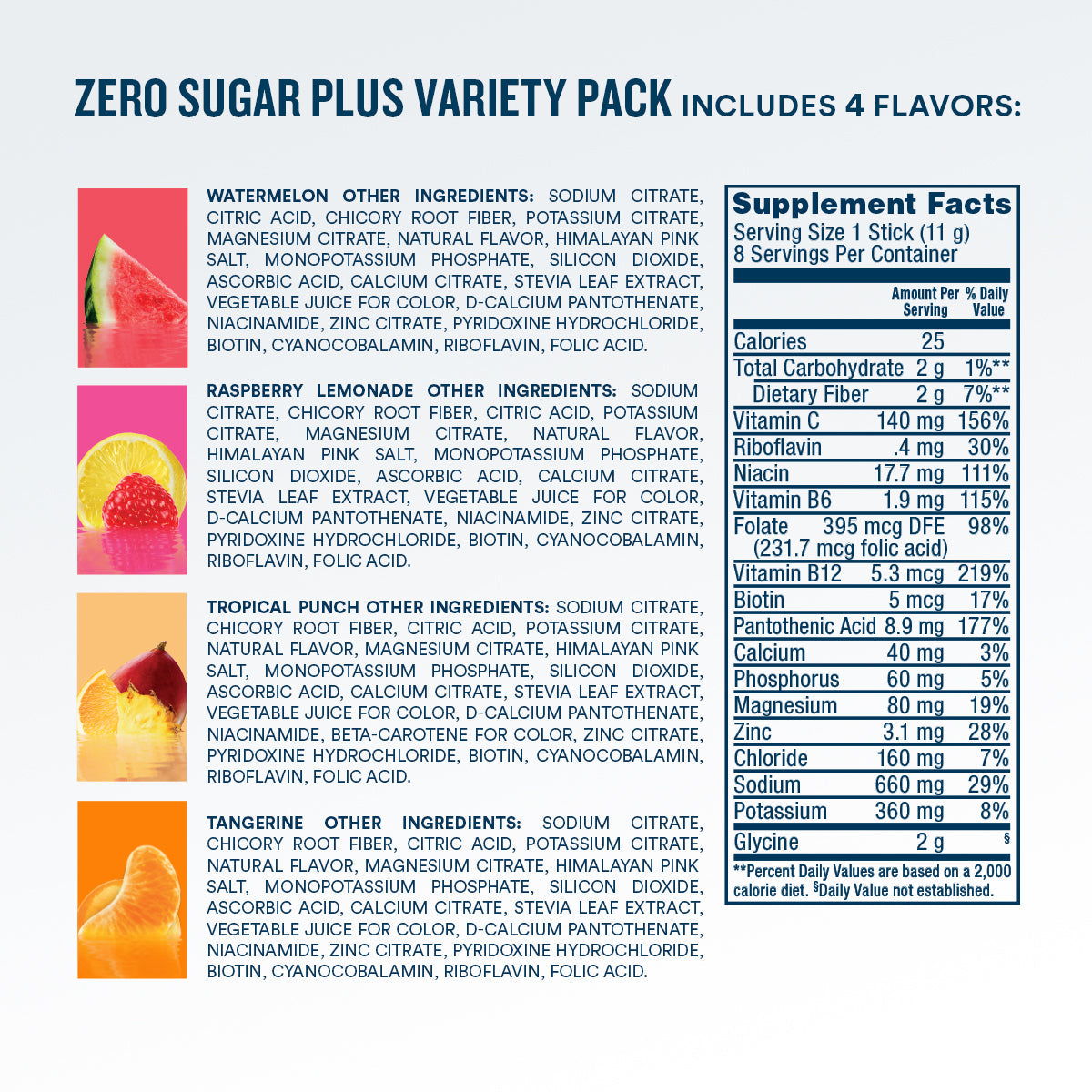 zero-sugar-plus-starter-pack-16-count-z4 eComm-ZSP-PDP_Nutrition-8ct_VP-A.jpg
