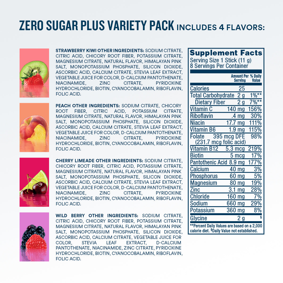 dripdrop-zero-sugar-plus-strawberry-kiwi-peach-cherry-limeade-wild-berry-16-oz-sticks-8-count-z3 eComm-ZSP-PDP_Nutrition-8ct_VP-B.jpg