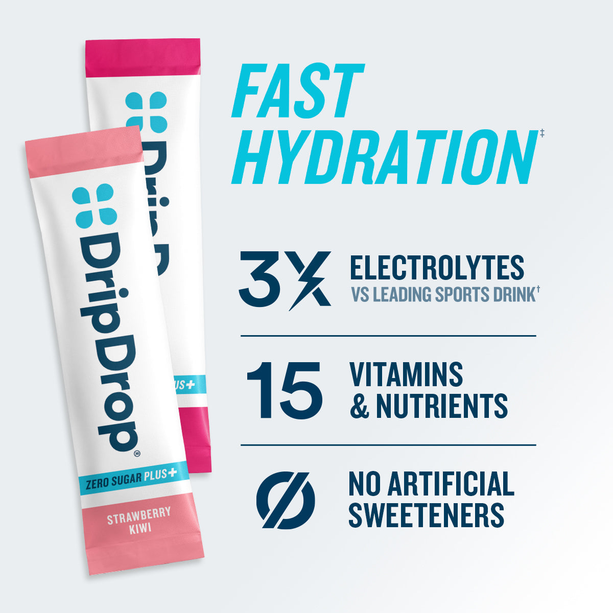 dripdrop-zero-sugar-plus-strawberry-kiwi-peach-cherry-limeade-wild-berry-16-oz-sticks-16-count-t7 eComm-ZSP-PDP_RTBs_VP-B_1.jpg