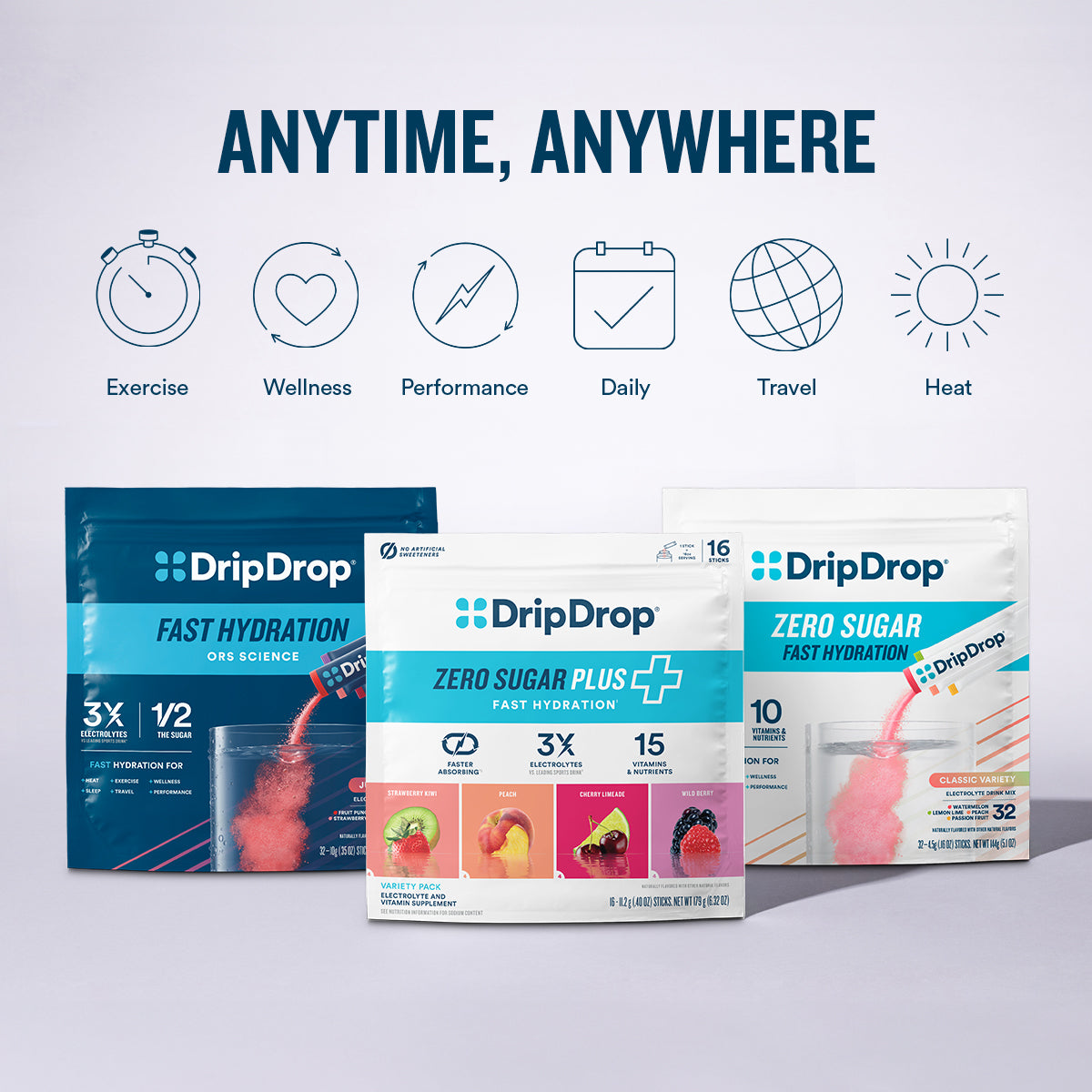dripdrop-zero-sugar-plus-strawberry-kiwi-peach-cherry-limeade-wild-berry-16-oz-sticks-16-count-t7 eComm-ZSP-PDP_Use-Case_VP-B.jpg