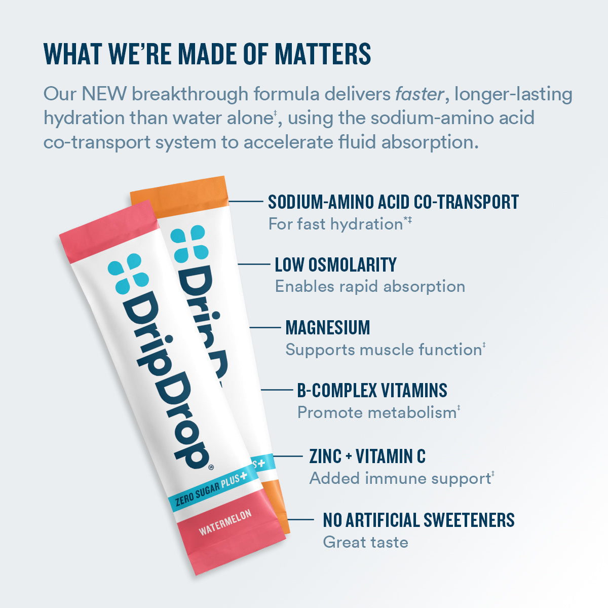 dripdrop-zero-sugar-plus-watermelon-tangerine-tropical-punch-raspberry-lemonade-16-oz-sticks-16-count-d3 eComm-ZSP-PDP_WWMOM_VP-A_7944d880-0281-4044-8b2c-d602b62f3019.jpg