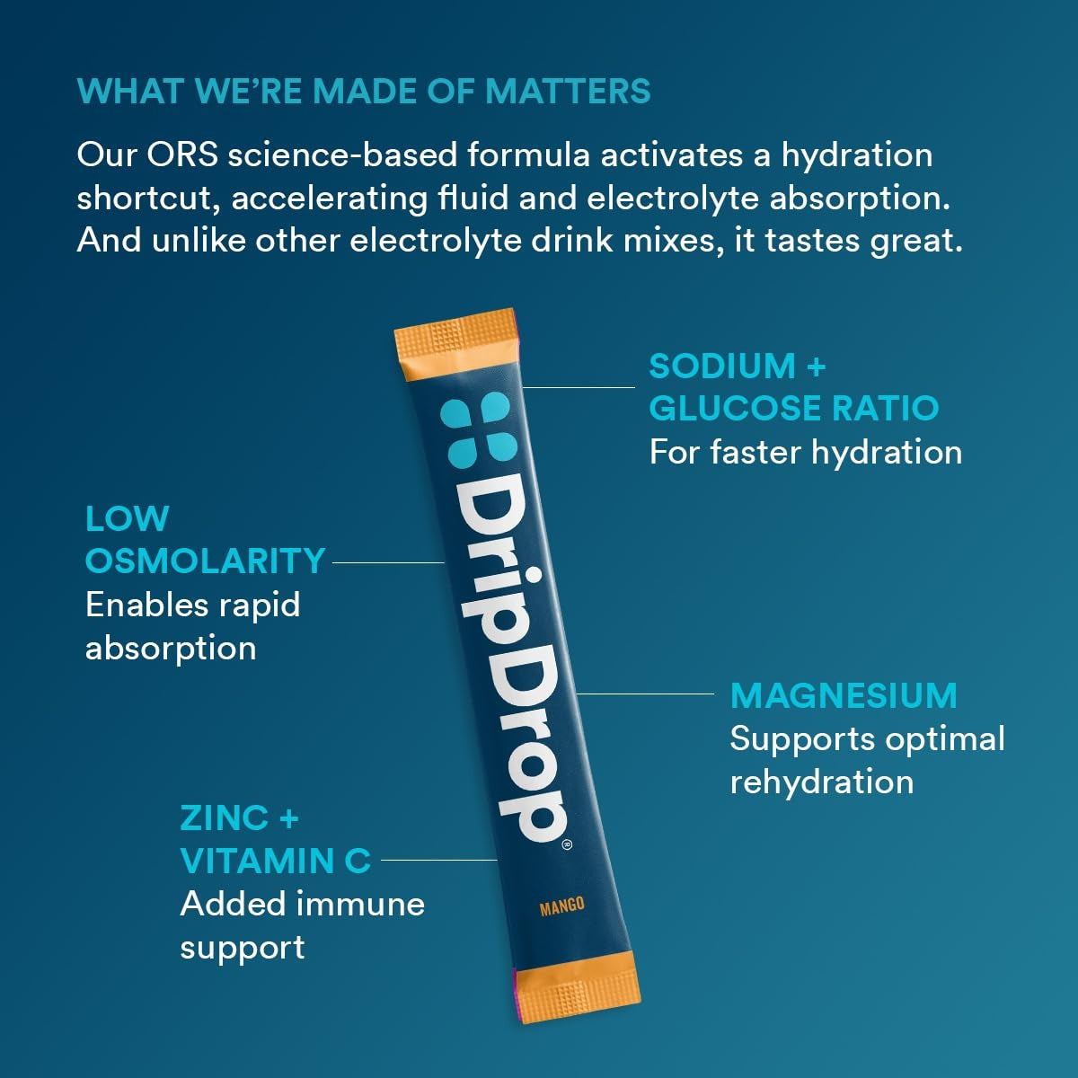 dripdrop-tropical-variety-pack-electrolyte-powder-8-oz-sticks-32-count-u1 eb5c6cfc-d7e7-4b0a-b9fc-56100cc7e8be_large_1f44c492-6f52-44ad-89be-5b2828b23147.jpg